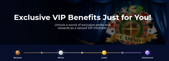Aztec Paradise Casino VIP Program